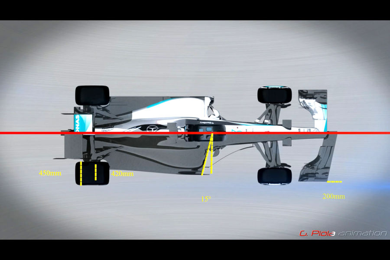Illustration for article titled I'll try interpreting that 2017 F1 car, aye.
